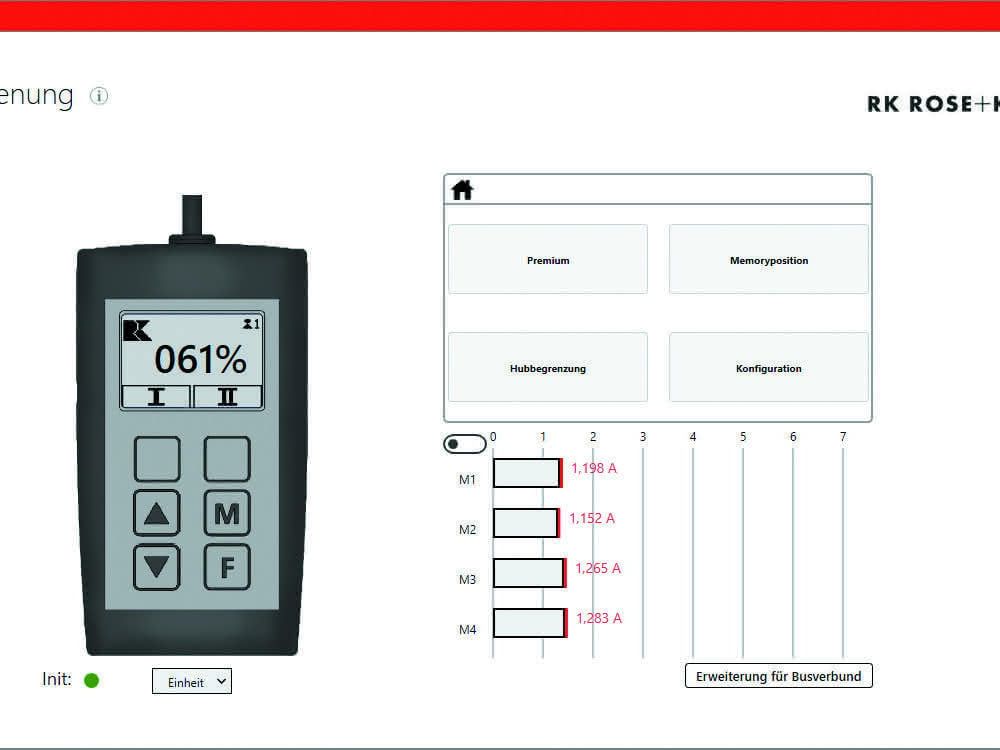 Lifting columns: Smart control, global maintenance