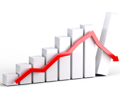 Wirtschaft schrumpft – Längste Rezession seit 20 Jahren