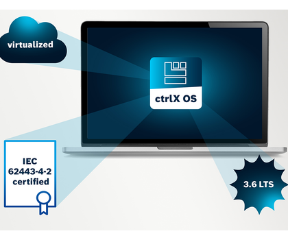 New release and virtualization: Bosch Rexroth adds three variants to ctrlX OS New release and virtualization: Bosch Rexroth adds three variants to ctrlX OS
