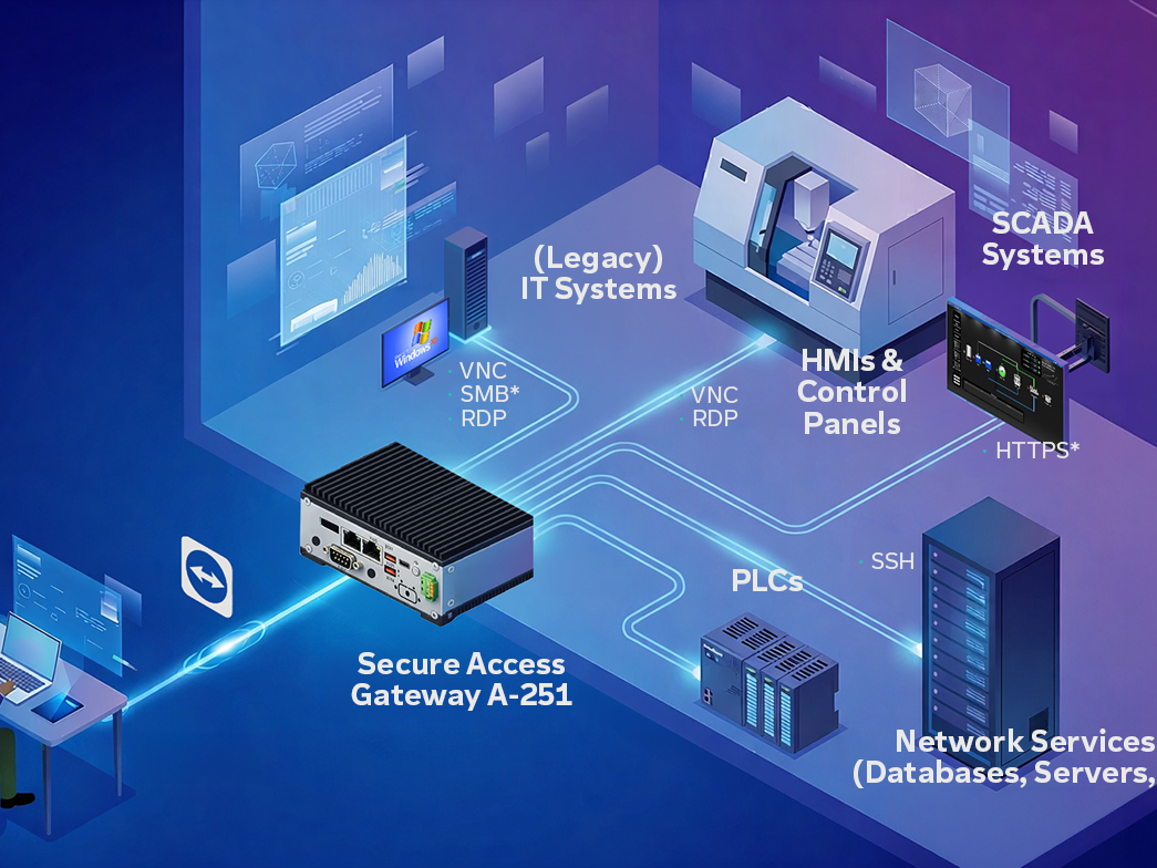Teamviewer: AI-supported maintenance for industrial plants