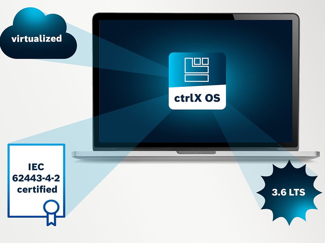 New release and virtualization: Bosch Rexroth adds three variants to ctrlX OS New release and virtualization: Bosch Rexroth adds three variants to ctrlX OS