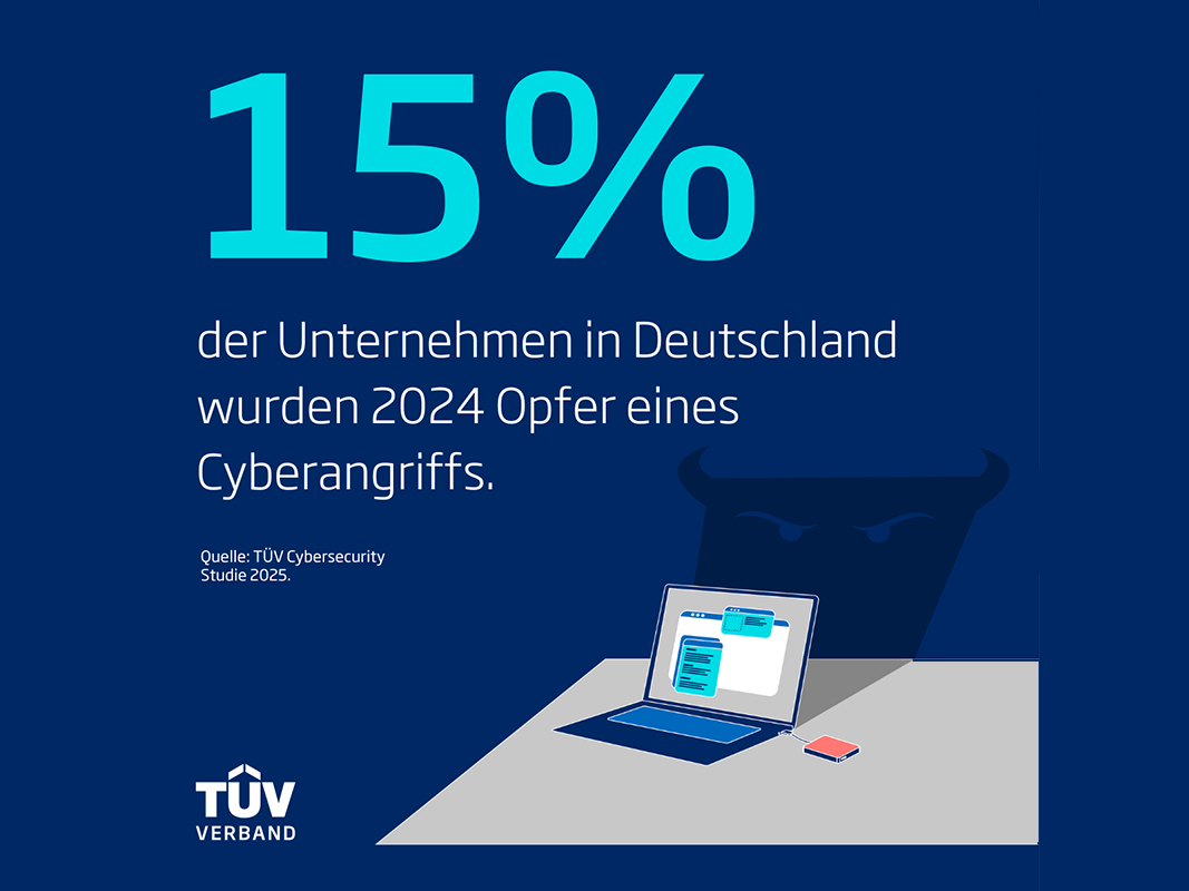15% of German companies recorded a cyberattack in 2024