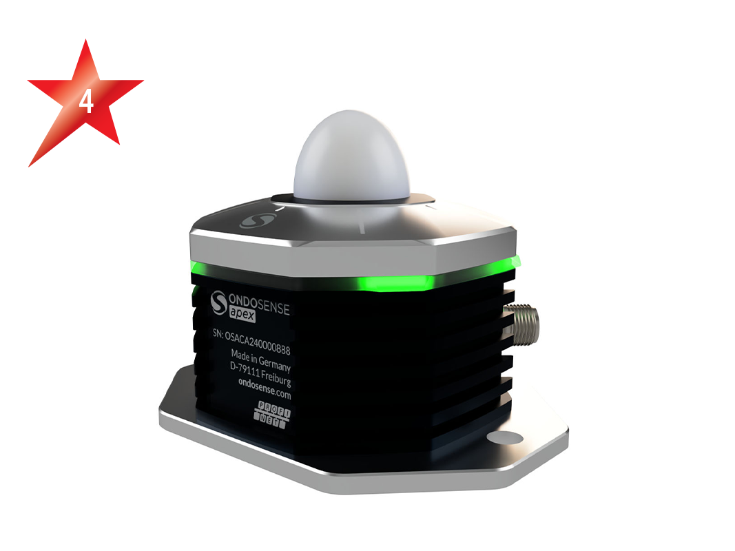 Ondosense: Präzision in rauer Umgebung