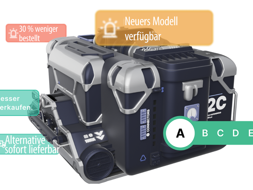 Vorzugsvarianten datenbasiert besser verkaufen . Vorzugsvarianten datenbasiert besser verkaufen .