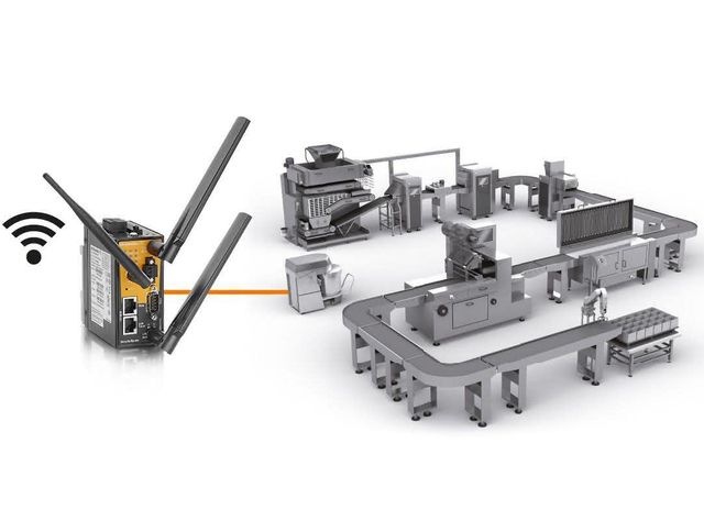 LAN-Router: Sicherheit in der Produktion LAN-Router IE-SR-2TX-WL-4G-EU