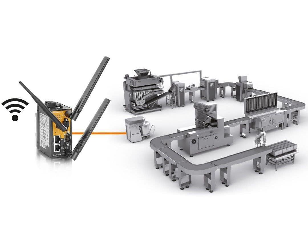 LAN router: Safety in production LAN router IE-SR-2TX-WL-4G-EU