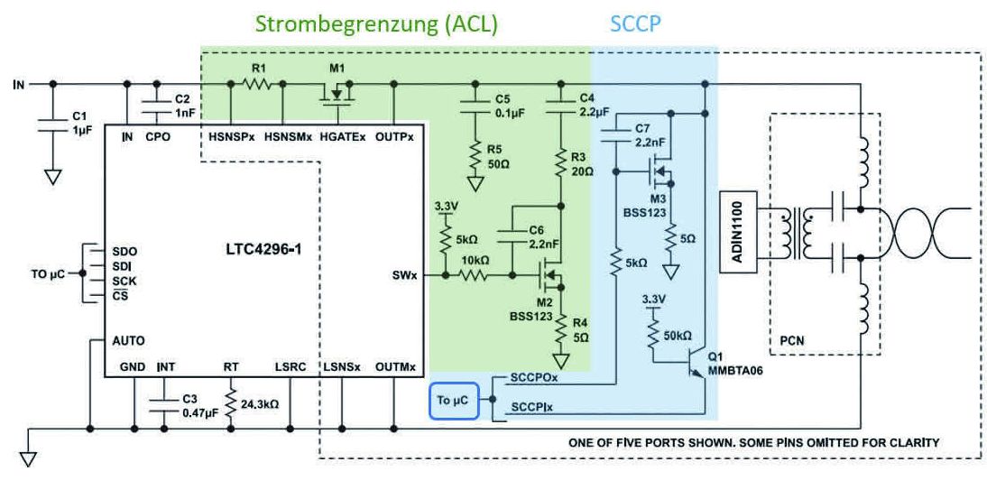 Bild 3: Externe Beschaltung eines PoDL-PSE-Controllers. Bild 3: Externe Beschaltung eines PoDL-PSE-Controllers.