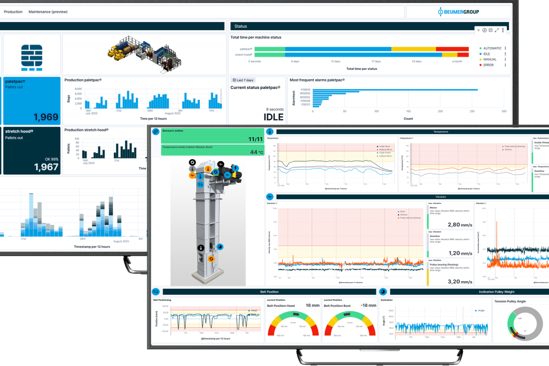 Beumer at the Fachpack 2025: Smart maintenance and process control