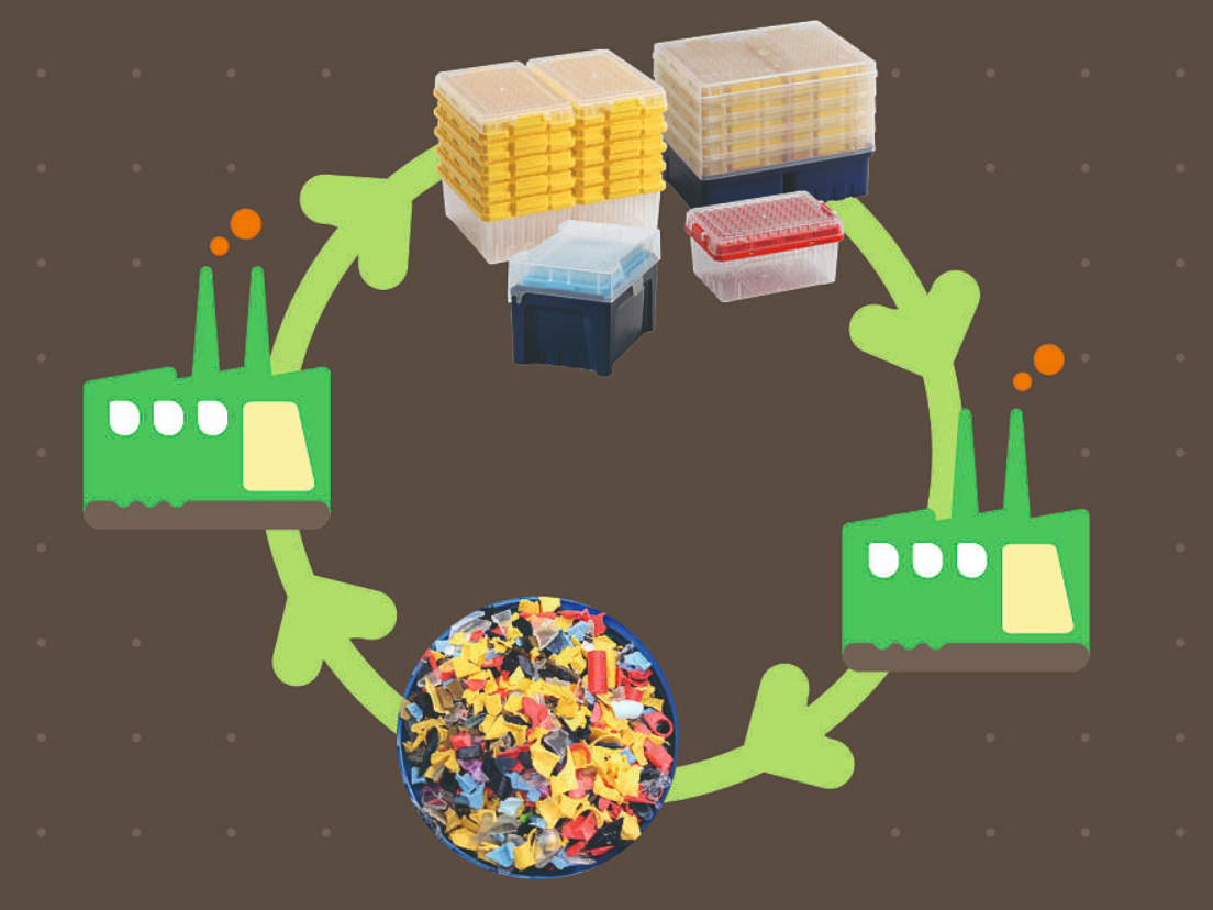 Recycling-Programm für Laborkunststoffen von Starlab nun auf Italien ausgeweitet Recycling-Programm für Laborkunststoffe