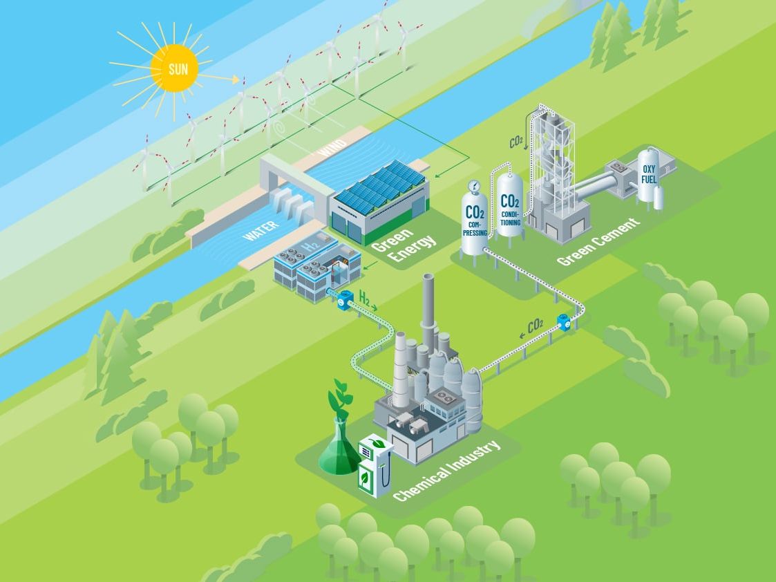 Endress+Hauser at the SPS 2024: Focus on decarbonization