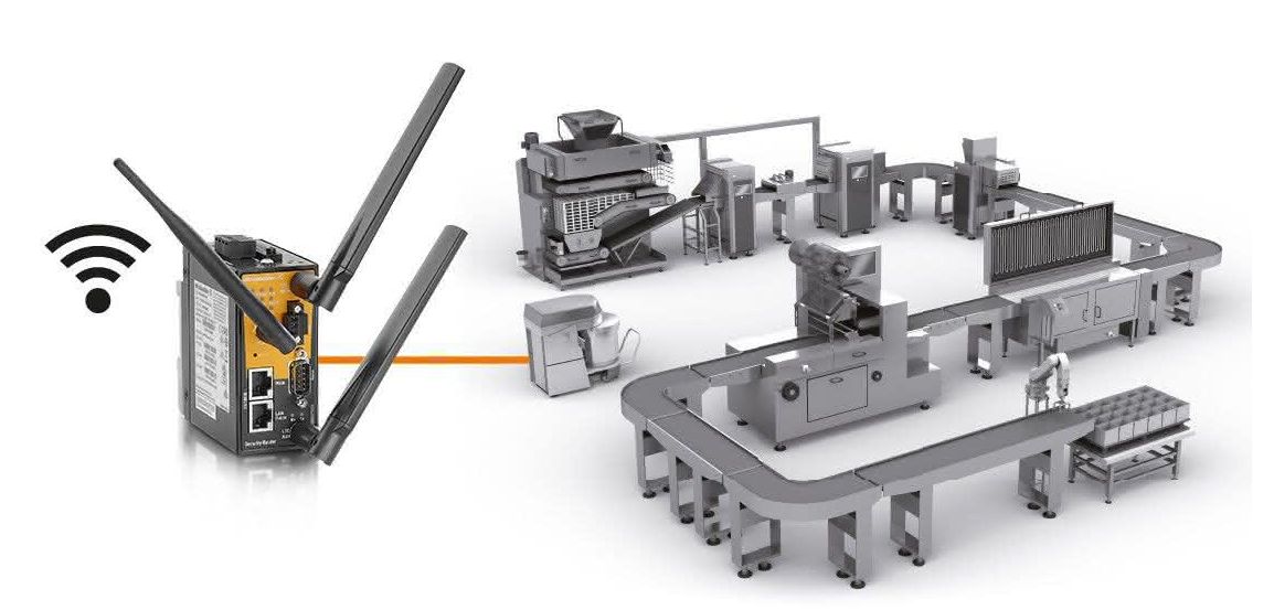 LAN router IE-SR-2TX-WL-4G-EU