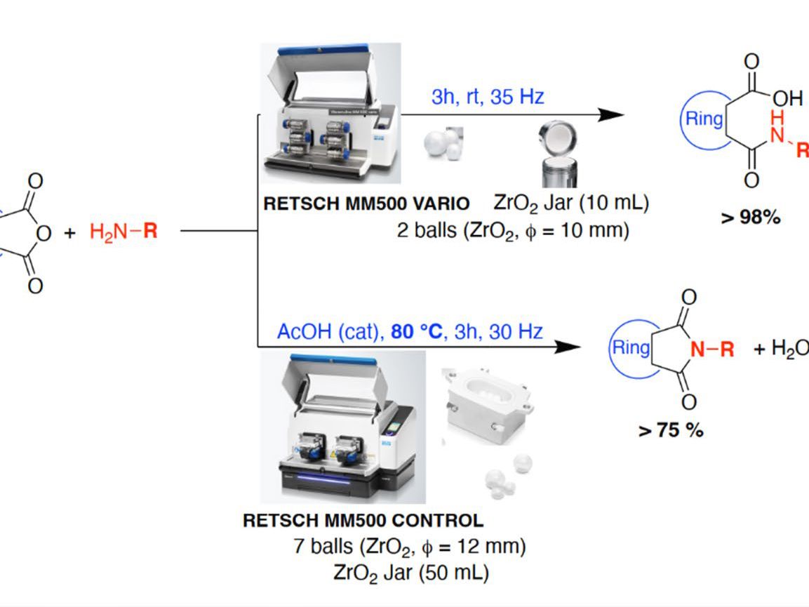 Mechanochemie – eine lösungsmittelfreie Synthesemethode: Reaktionen in Kugelmühlen Mechanochemie – eine lösungsmittelfreie Synthesemethode: Reaktionen in Kugelmühlen