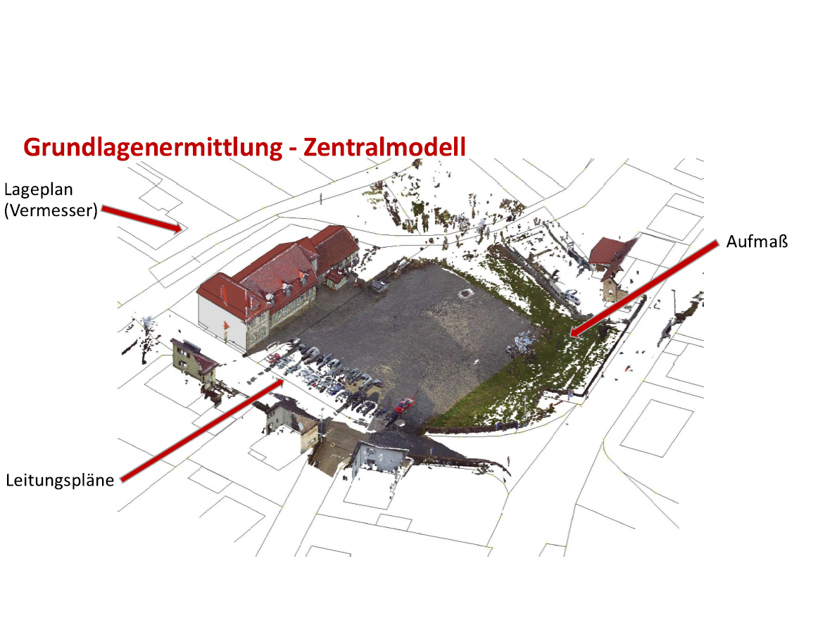 Zentralmodell BIM Bürogebäude Zentralmodell BIM Bürogebäude