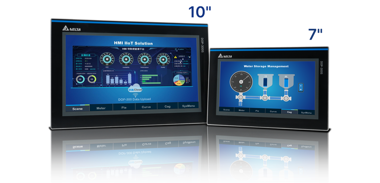 Delta: HMI series for networked manufacturing processes Delta: HMI series for networked manufacturing processes