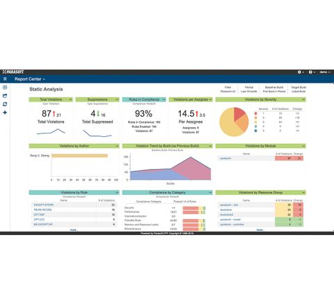 Faster compliance with IEC 62443 - Figure 2