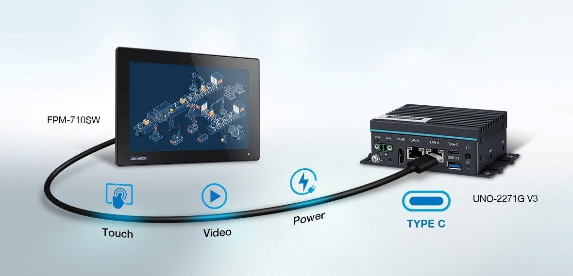 BMC Solutions: Industrie-Touchmonitor mit Ein-Kabel-Lösung BMC Solutions: Industrie-Touchmonitor mit Ein-Kabel-Lösung