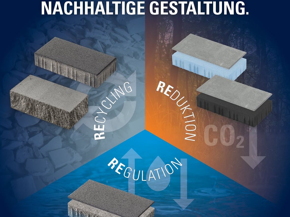 Wie der Pflasterstein ProKlima Zero von Kann neue Maßstäbe im Umweltschutz setzt Wie der Pflasterstein ProKlima Zero von Kann neue Maßstäbe im Umweltschutz setzt