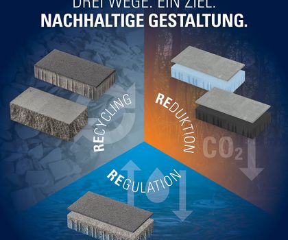 Wie der Pflasterstein ProKlima Zero von Kann neue Maßstäbe im Umweltschutz setzt Wie der Pflasterstein ProKlima Zero von Kann neue Maßstäbe im Umweltschutz setzt