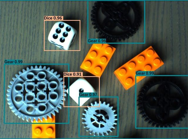 Machine Learning: Benutzerfreundliche und effiziente Bildverarbeitung Machine Learning: Benutzerfreundliche und effiziente Bildverarbeitung