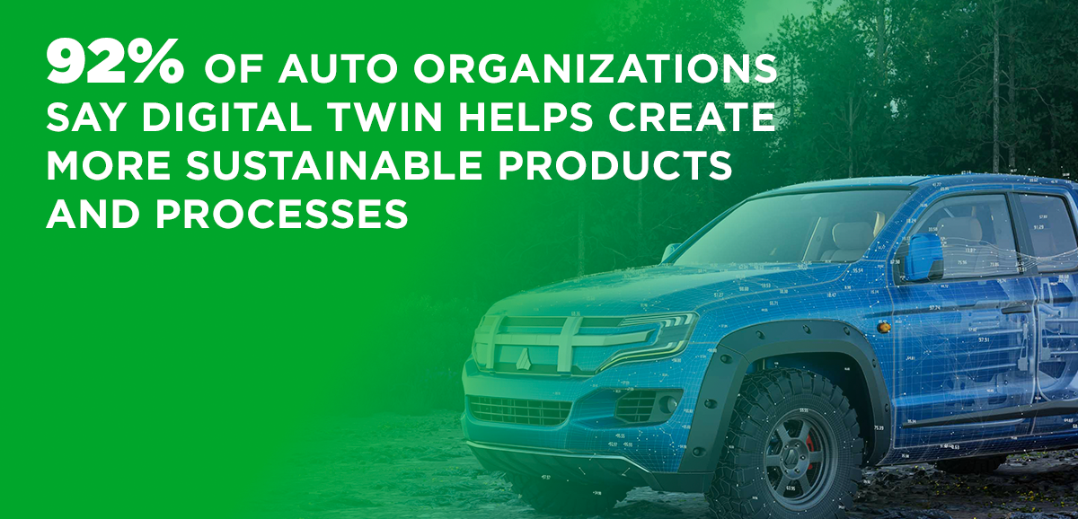 Altair survey: Digital twins are the key to sustainability Altair survey: Digital twins are the key to sustainability