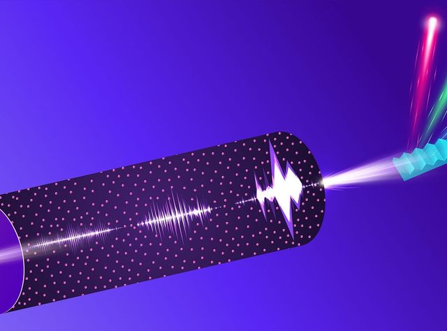 Puls-Gitter bezeichnet ein Interferenzmuster aus Lichtpulsen, das in der Spektroskopie als Messinstrument oder Modulation genutzt wird.