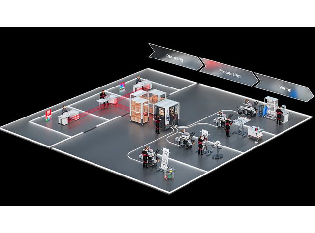 Rittal: Automated wiring: how to build efficient control cabinets