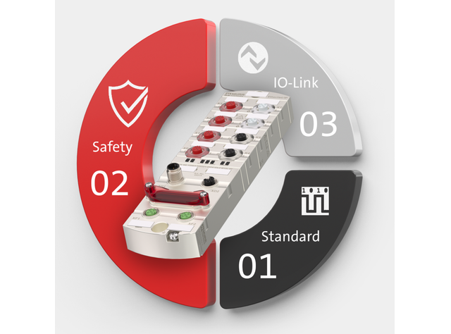 Murrelektronik: Hybrid safety module for Ethernet I/P Murrelektronik: Hybrid safety module for Ethernet I/P