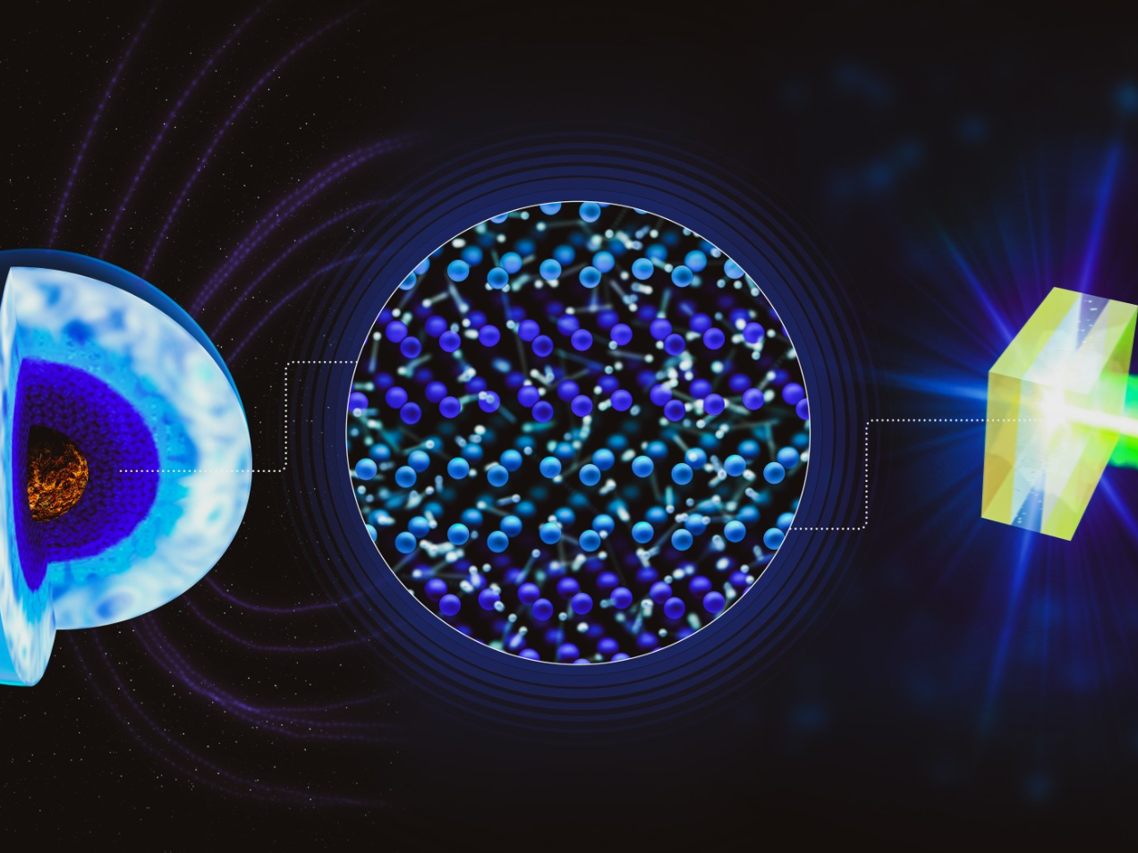 Schematische Darstellung der mikroskopischen Struktur von superionischem Wasser, in welchem die Sauerstoff-Atome ein festes Kristallgitter bilden, während Wasserstoff-Ionen darin quasi frei beweglich sind. Mit Hilfe starker Laser konnte dieser extreme Zustand, der sonst nur im Inneren von großen Planeten vorkommt, experimentell vermessen werden.