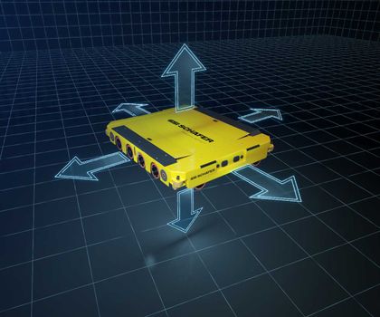 SSI Schaefer and Moffett Automation cooperate: Flexible 4-way shuttles for space-critical warehouses SSI Schaefer and Moffett Automation cooperate: Flexible 4-way shuttles for space-critical warehouses