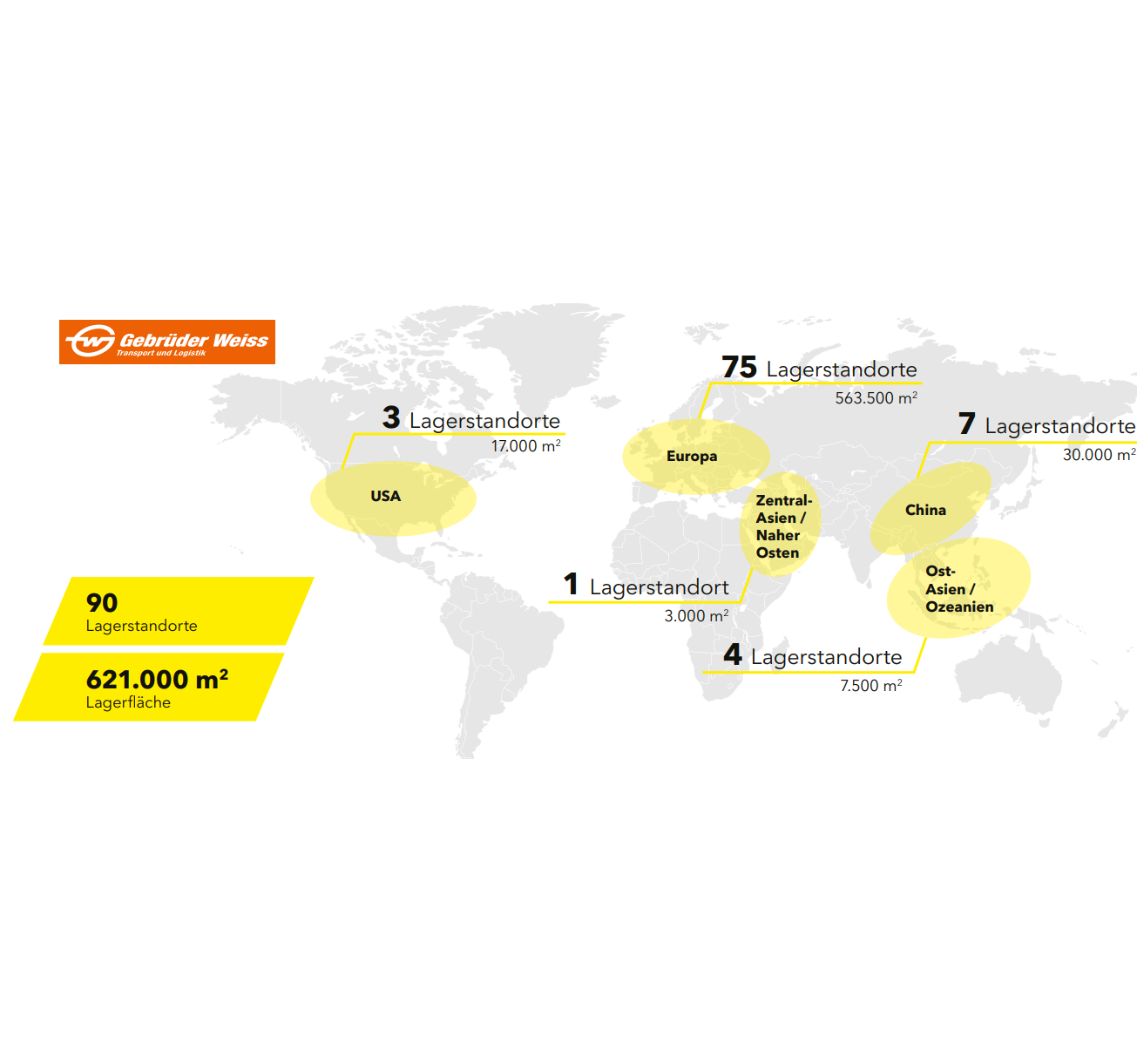 Nominated as project of the year 2025: SSI Schaefer: 90 warehouse locations united under WAMAS Enterprise WMS