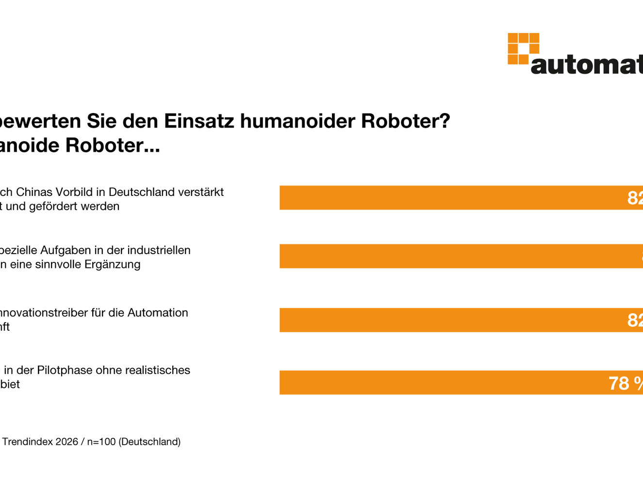 Industry Survey on Robotics in Germany Industry Survey on Robotics in Germany