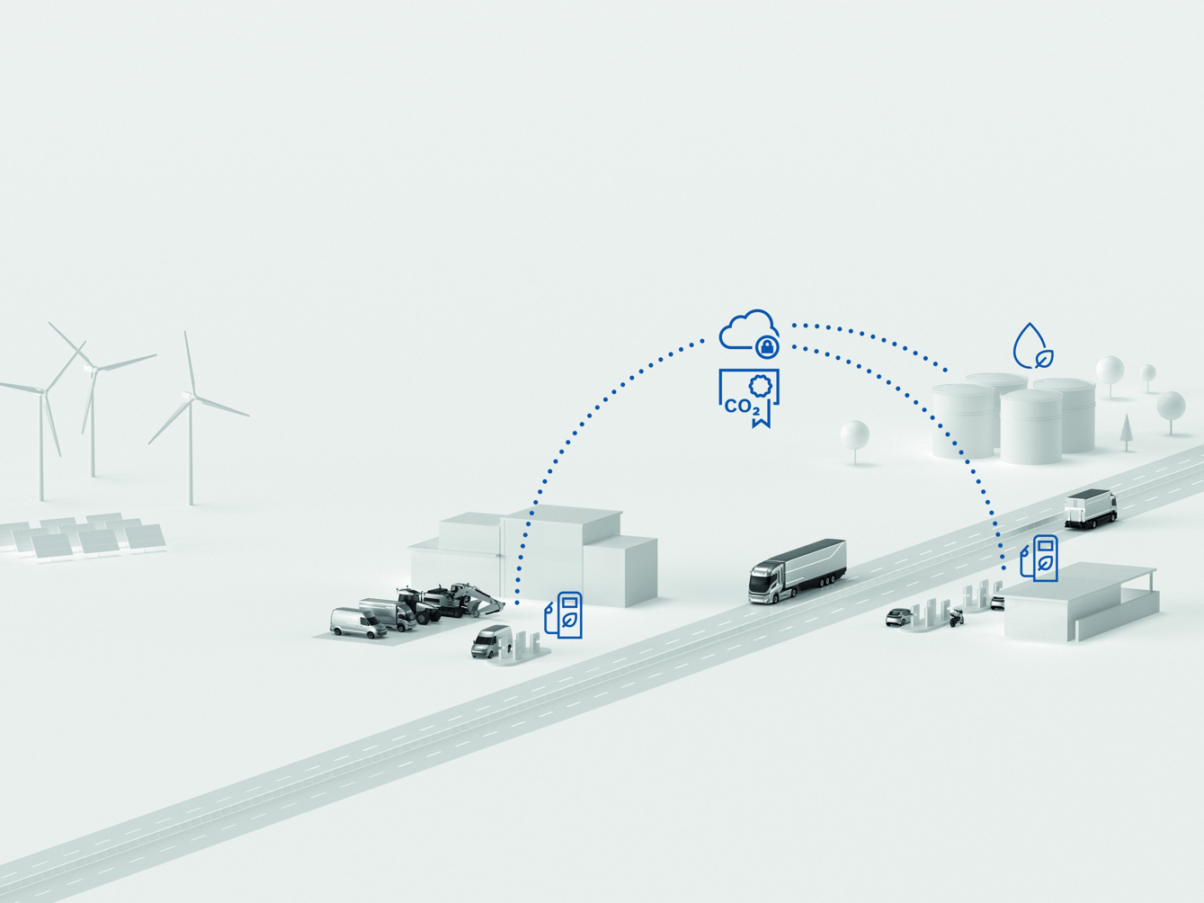 Digitale Dokumentation des klimafreundlichen Flottenbetriebs: Der Digital Fuel Twin von Bosch liefert auditfähige Nachweise über den Einsatz klimafreundlicher Kraftstoffe und die dadurch verringerten CO₂-Emissionen. Digitale Dokumentation des klimafreundlichen Flottenbetriebs: Der Digital Fuel Twin von Bosch liefert auditfähige Nachweise über den Einsatz klimafreundlicher Kraftstoffe und die dadurch verringerten CO₂-Emissionen.
