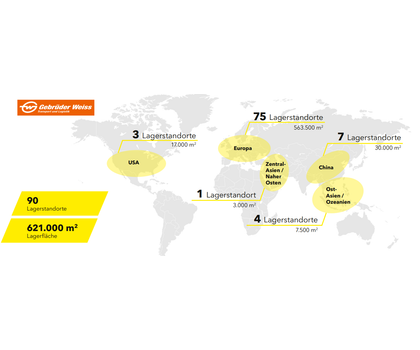 Nominated as project of the year 2025: SSI Schaefer: 90 warehouse locations united under WAMAS Enterprise WMS Nominated as project of the year 2025: SSI Schaefer: 90 warehouse locations united under WAMAS Enterprise WMS