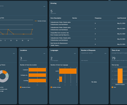 Logistics software: Optimizing mobile applications for logistics Logistics software: Optimizing mobile applications for logistics
