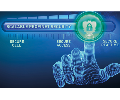 Cybersecurity: Profinet enables CRA conformity Cybersecurity: Profinet enables CRA conformity