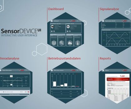 Web-App für einfache Inbetriebnahme: Erfassen von Drehzahlen und Positionen