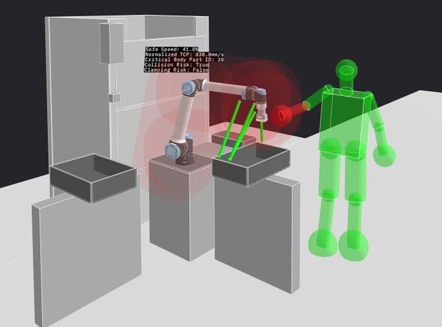 EU-Projekt Robo Sapiens zur entwicklung intelligenter Robotik in der Industrie EU-Projekt Robo Sapiens zur entwicklung intelligenter Robotik in der Industrie