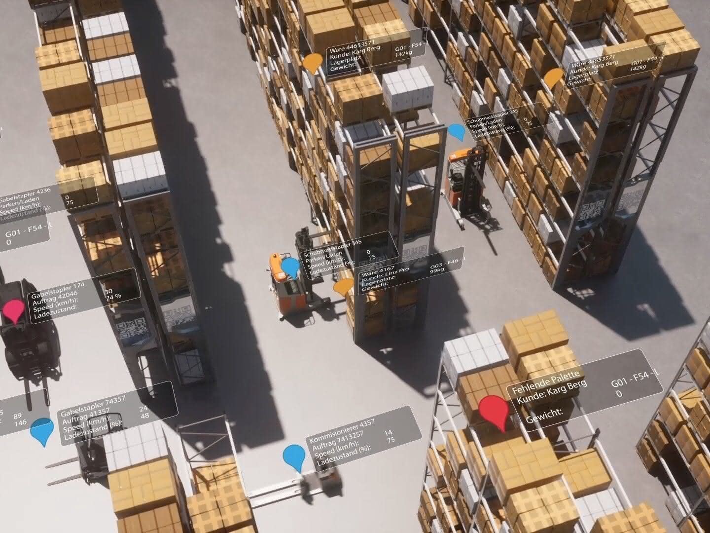Fleet control in real time: The digital twin is alive