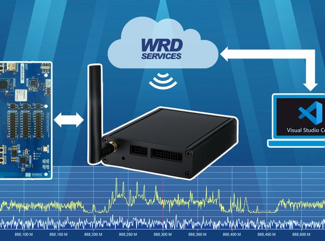 SSV at the embedded world 2026: CRA-compliant OTA Updates for Wireless IoT systems SSV at the embedded world 2026: CRA-compliant OTA Updates for Wireless IoT systems
