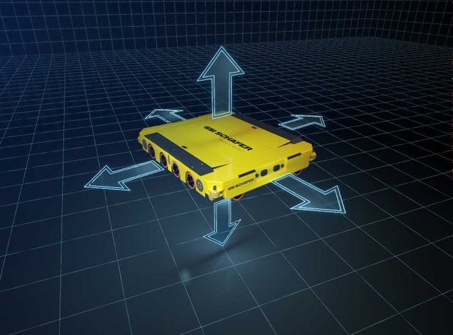 SSI Schaefer and Moffett Automation cooperate: Flexible 4-way shuttles for space-critical warehouses SSI Schaefer and Moffett Automation cooperate: Flexible 4-way shuttles for space-critical warehouses
