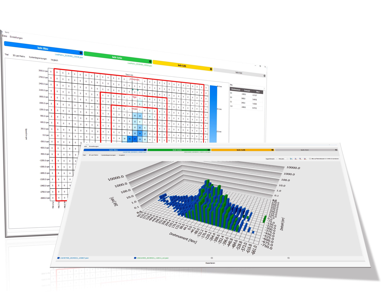 Das Analyse-Tool dient der Auswertung und Dokumentation von Predictive-Maintenance-Daten Das Analyse-Tool dient der Auswertung und Dokumentation von Predictive-Maintenance-Daten