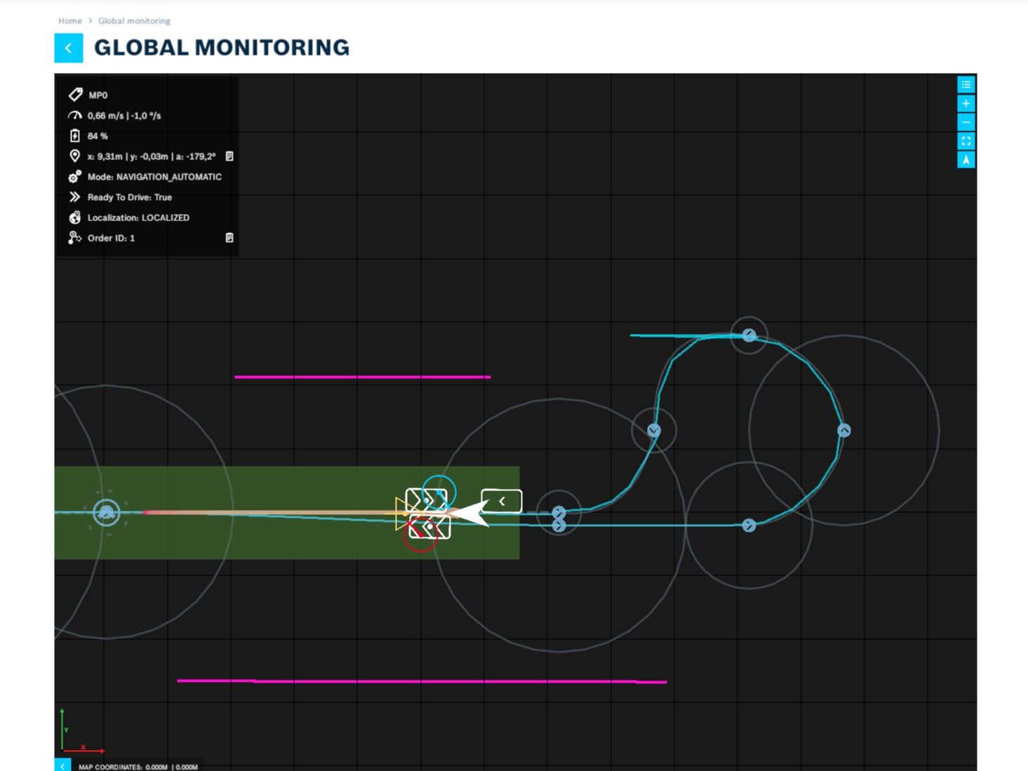 Screenshot 'Rotkit Navigator'
