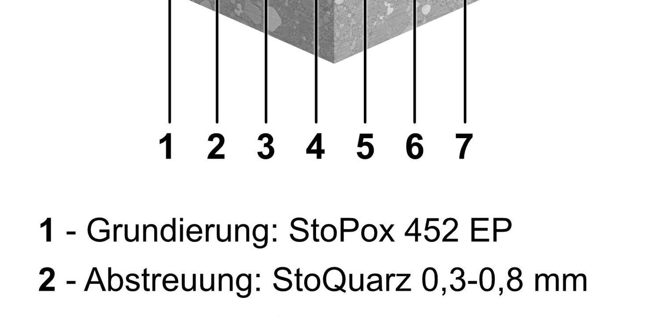 Balkonbeschichtung als begehbare Abdichtung geprüft StoFloor Balcony Elastic EB 200 mit neuer Anwendung