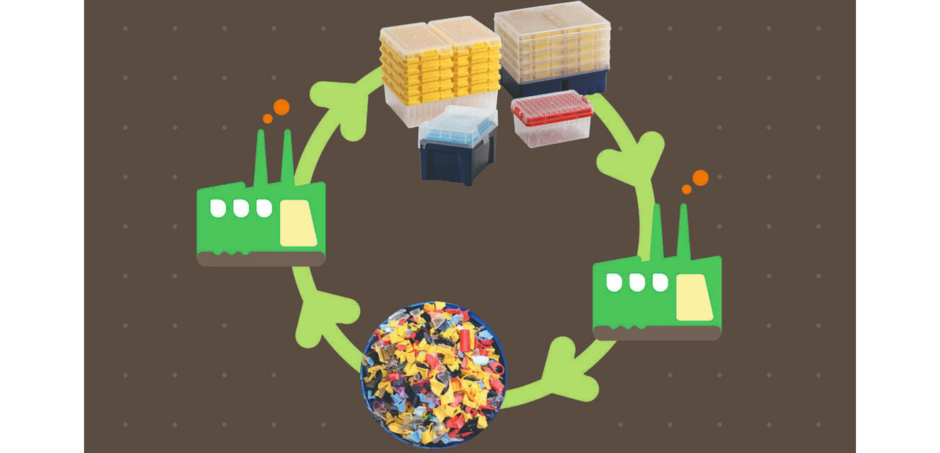 Recycling-Programm für Laborkunststoffen von Starlab nun auf Italien ausgeweitet Recycling-Programm für Laborkunststoffe