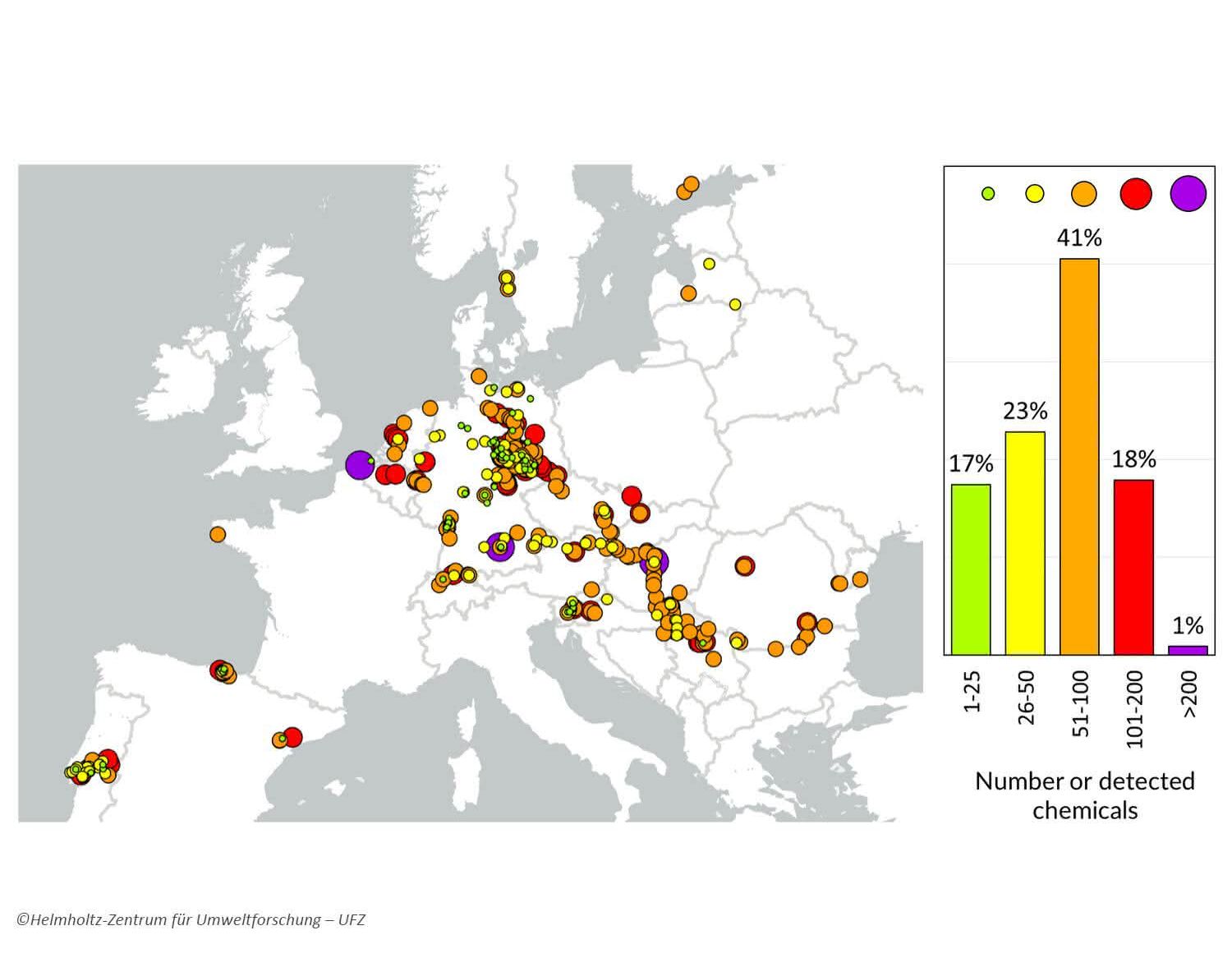 Grafik zur chemischen Belastung europäischer Fließgewässer Grafik mit Balkendiagramm zur chemischen Belastung europäischer Fließgewässer