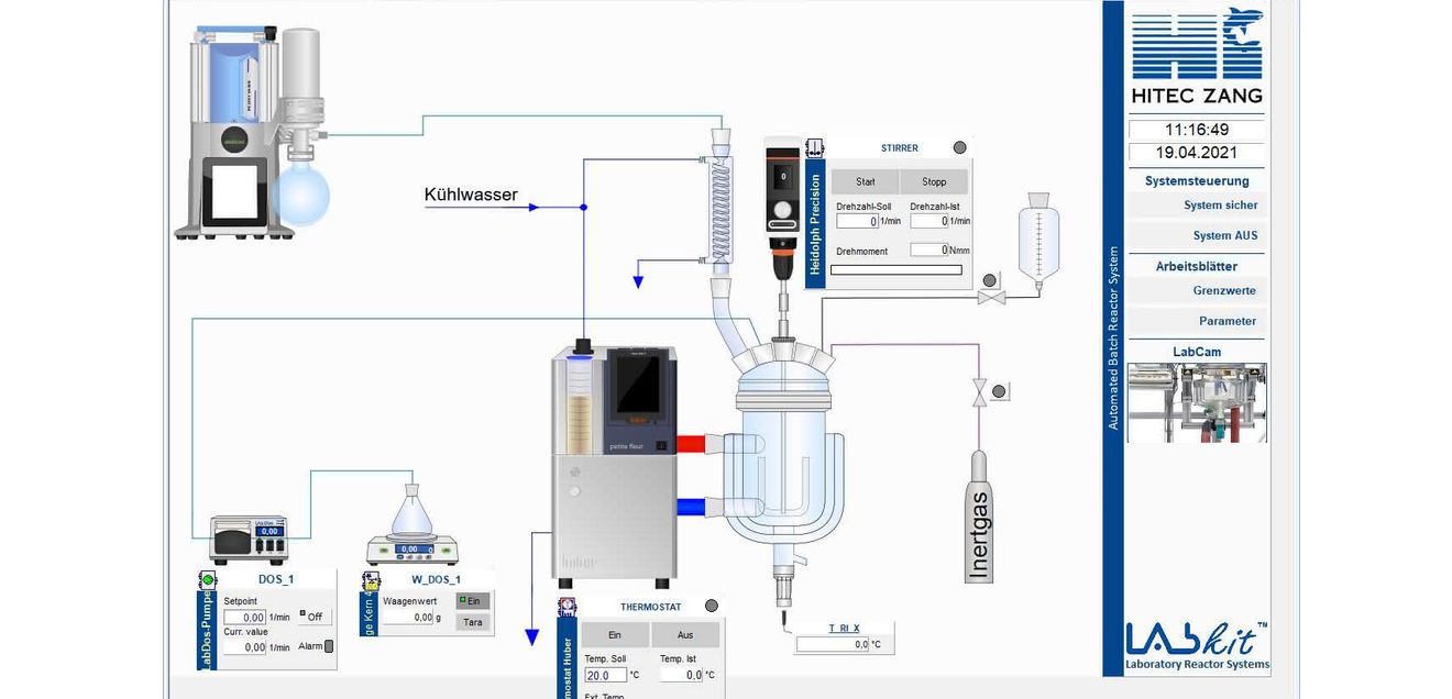Experimente von Ferne steuern: Automatisierung als Sicherheitsaspekt Screenshot aus dem System Labbox
