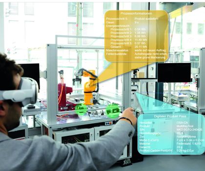 Fertigungsübergreifende Vision: die Verbesserung der Prozesstransparenz in der Industrie 4.0. Fertigungsübergreifende Vision: die Verbesserung der Prozesstransparenz in der Industrie 4.0.