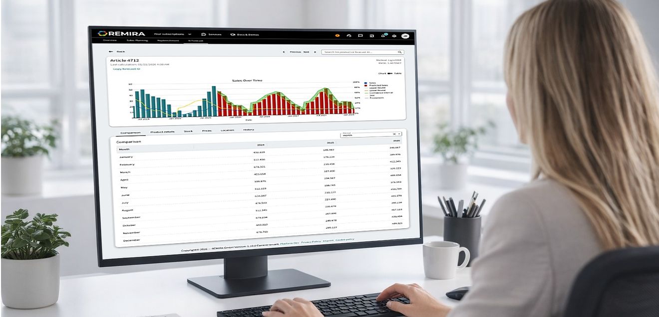 Software: KI als Partner im Bestandsmanagement Software: KI als Partner im Bestandsmanagement