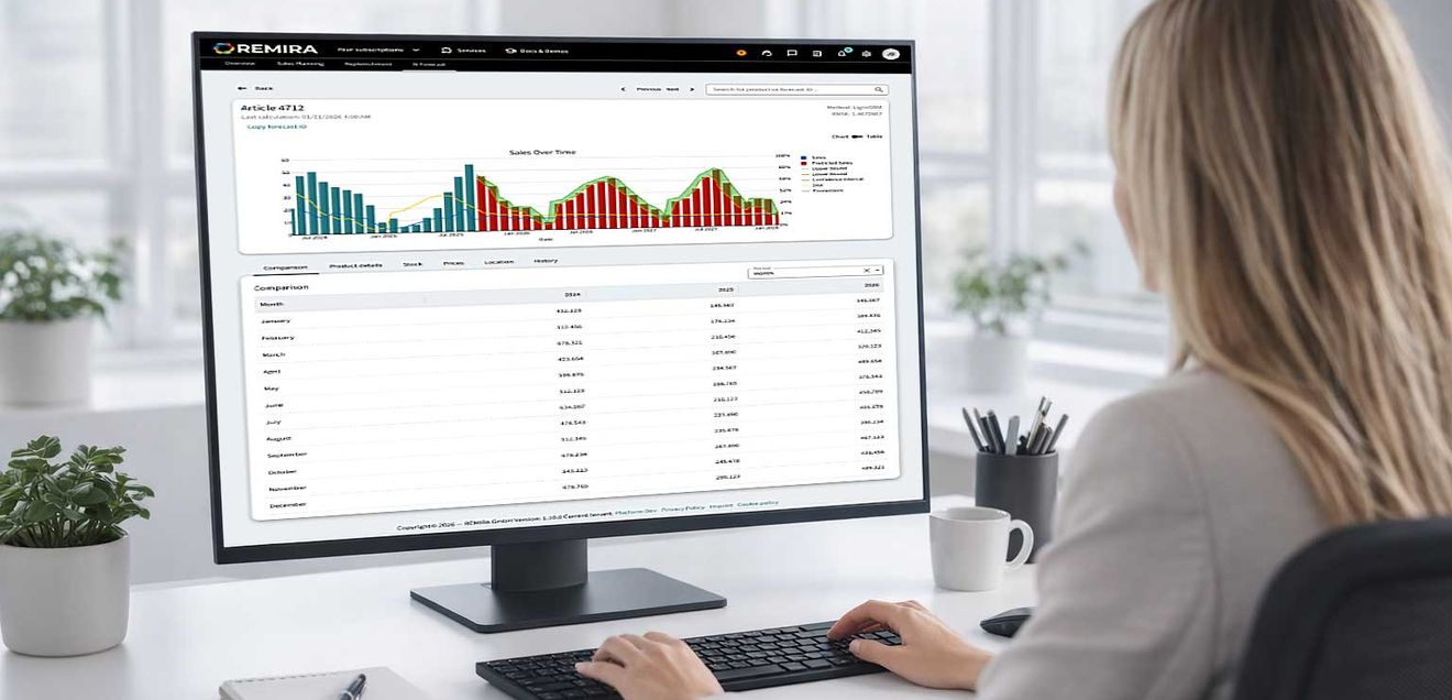 Von On-Premise in die Cloud: Conacord modernisiert Bestandsplanung mit Remira Von On-Premise in die Cloud: Conacord modernisiert Bestandsplanung mit Remira