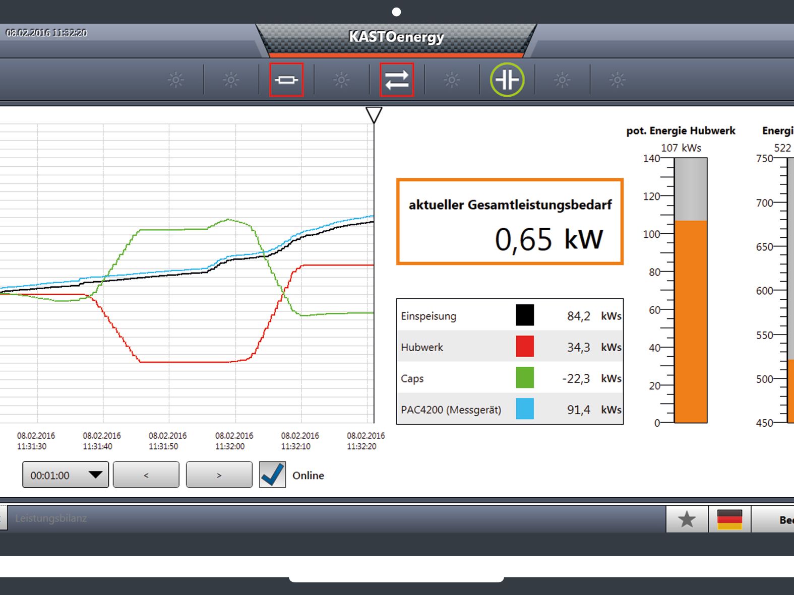 Castoenergysave